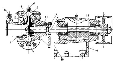 �μ������Pʽ�x�ıýY(ji��)��(g��u)�D