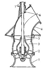 ��ʽ���~ʽ�����Ø�(g��u)��D